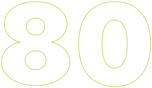 Group 19